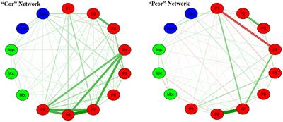 Psychometric Properties of the Chinese Version of the Premonitory Urge for Tics Scale: A Preliminary Report